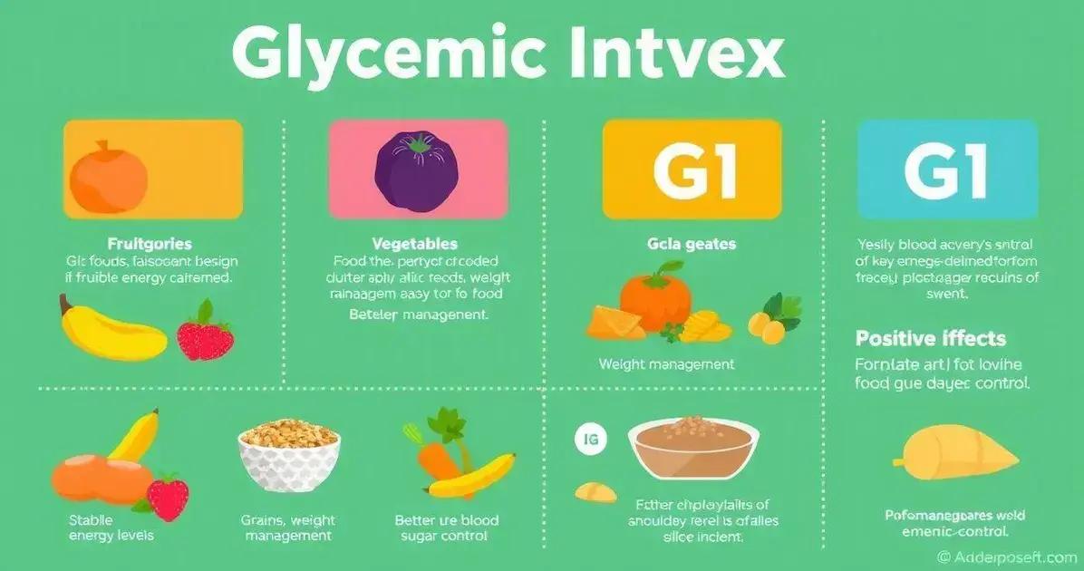 Benefícios do Índice Glicêmico em alimentos